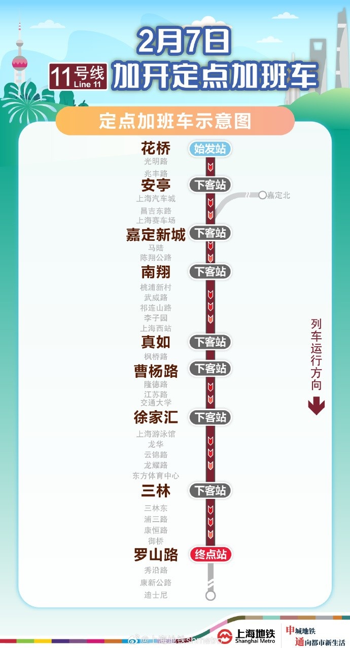 方便观赛球迷返沪,2月7日晚上海地铁11号线花桥站开行定点加班车