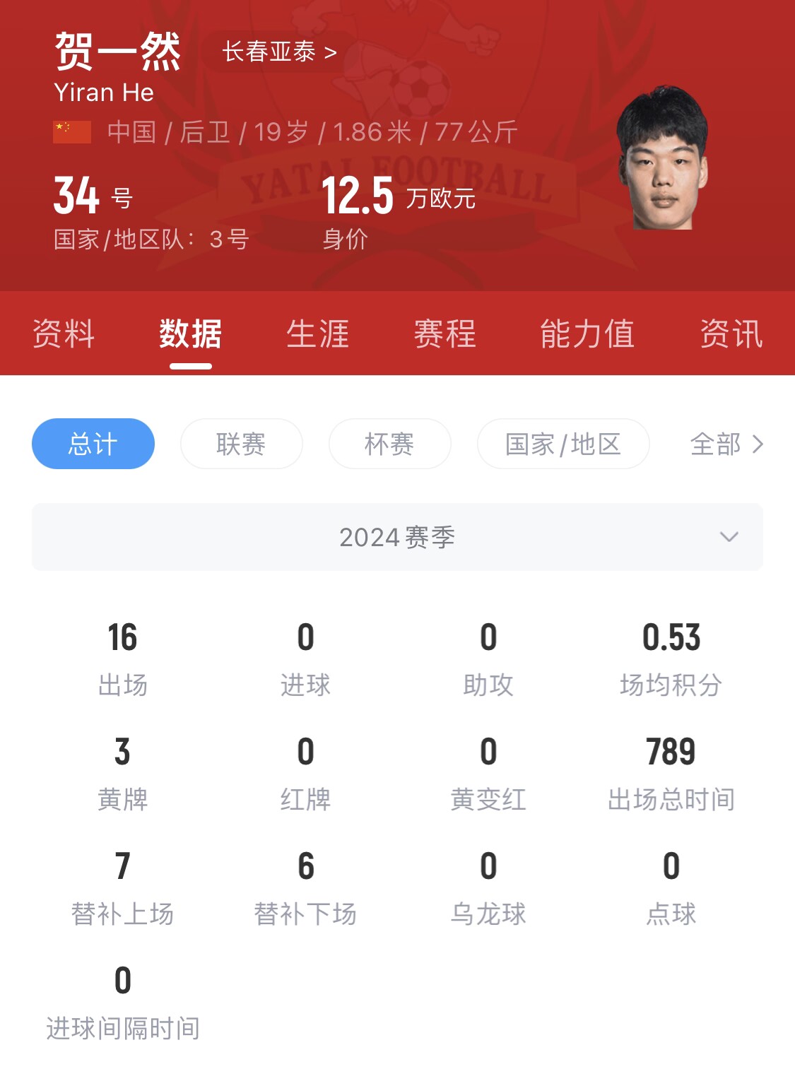 亚泰太子!U20国青边卫贺一然人球分过+淡定停高空球
